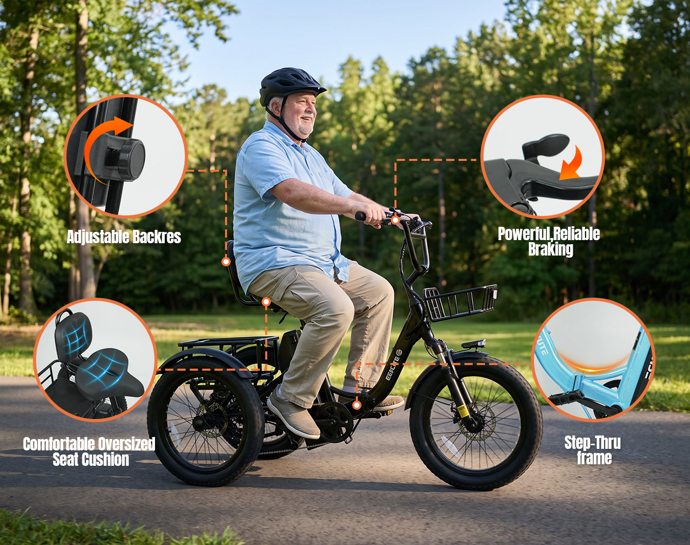 Comfort,Safety,and Easy Access-All in One